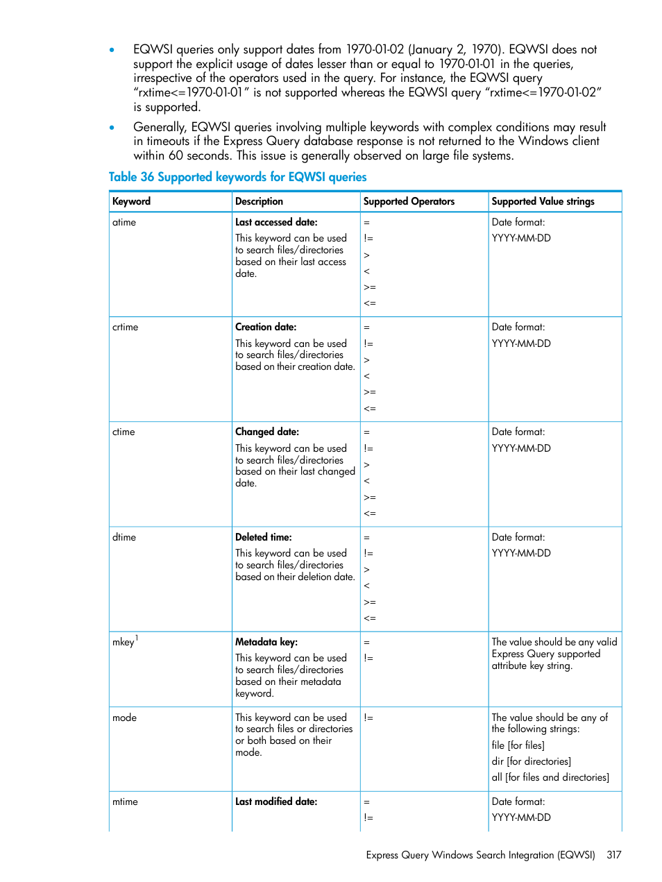 HP StoreAll Storage User Manual | Page 317 / 406