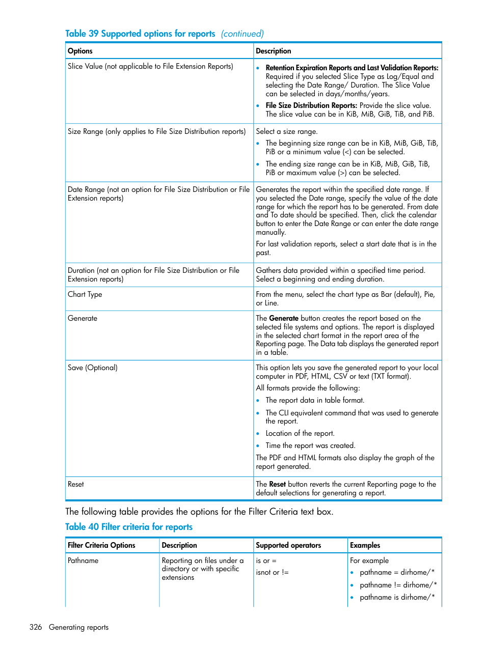 HP StoreAll Storage User Manual | Page 326 / 406