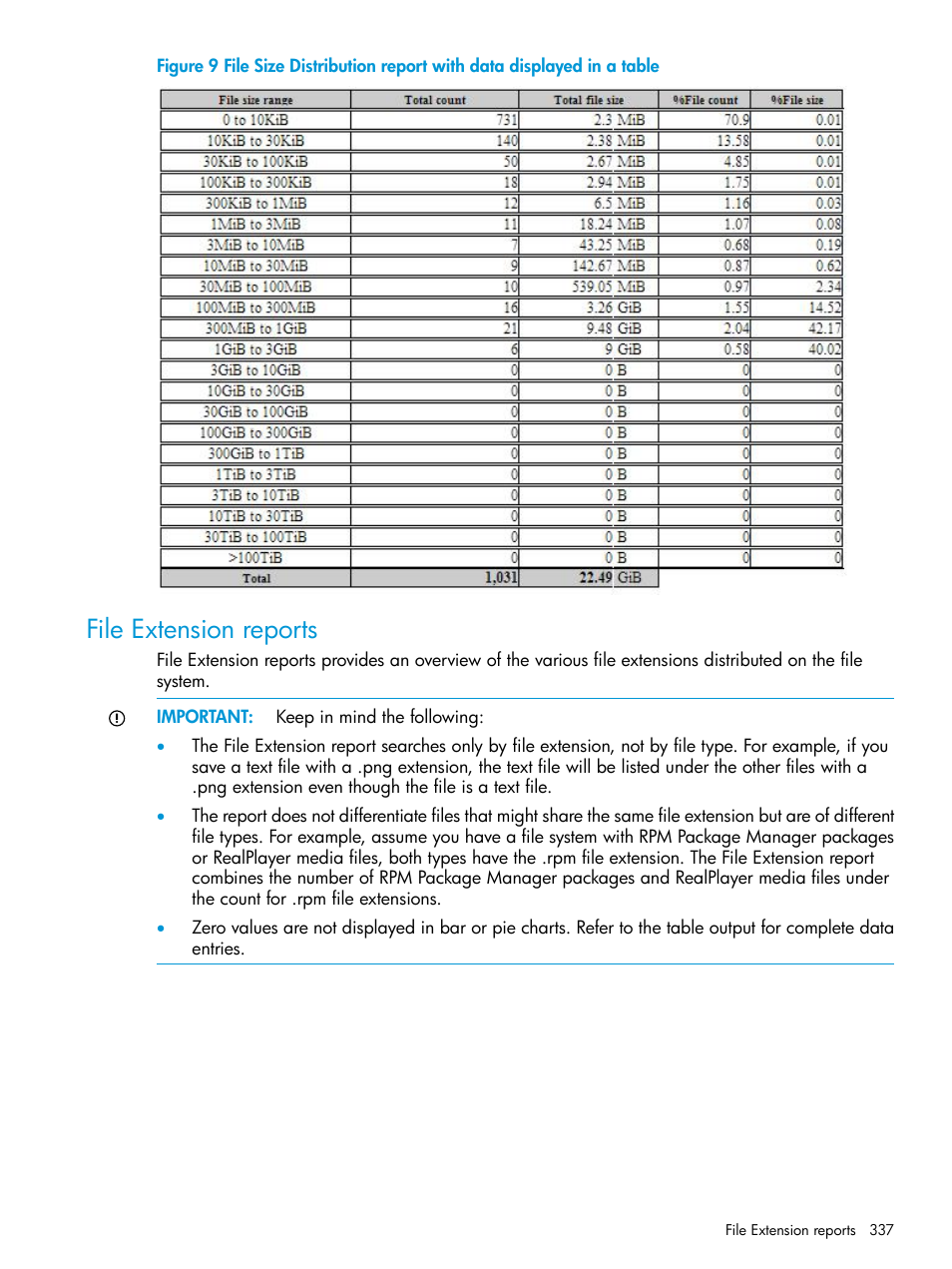 File extension reports | HP StoreAll Storage User Manual | Page 337 / 406
