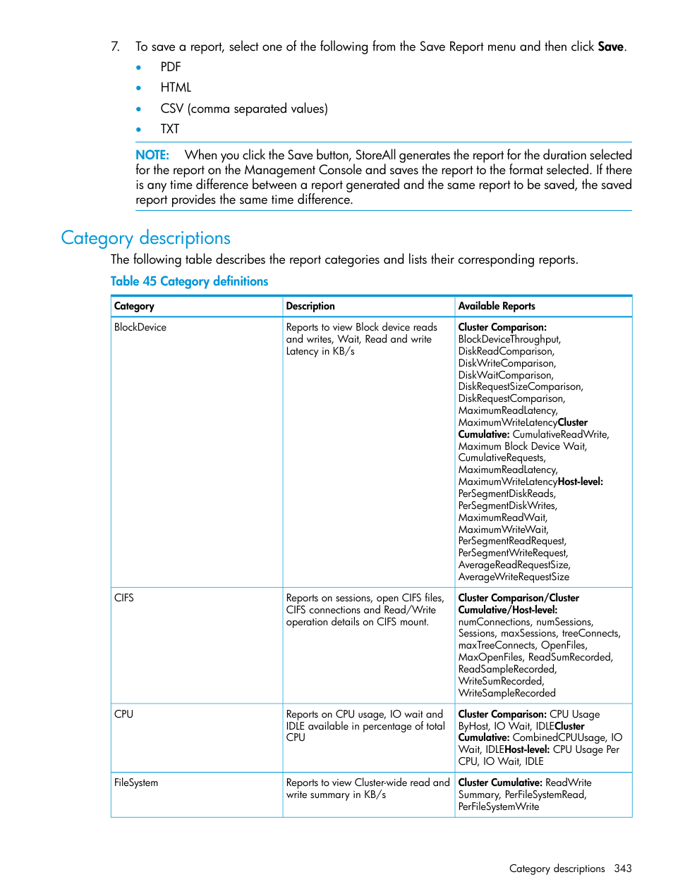 Category descriptions | HP StoreAll Storage User Manual | Page 343 / 406