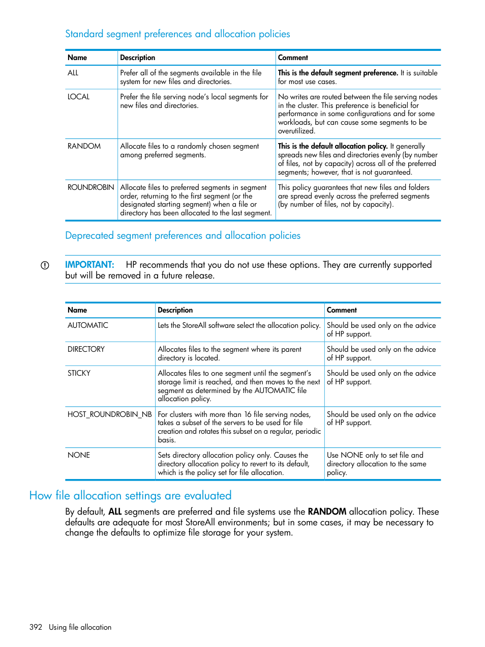 How file allocation settings are evaluated | HP StoreAll Storage User Manual | Page 392 / 406