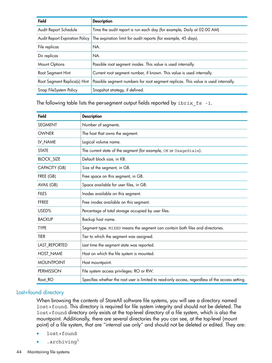 Lost+found directory | HP StoreAll Storage User Manual | Page 44 / 406