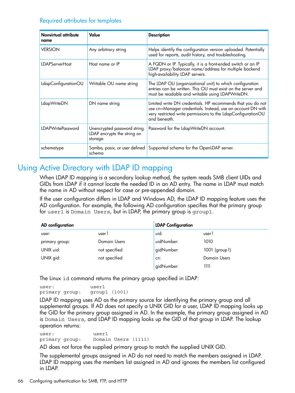 Using active directory with ldap id mapping, Required attributes for templates | HP StoreAll Storage User Manual | Page 66 / 406