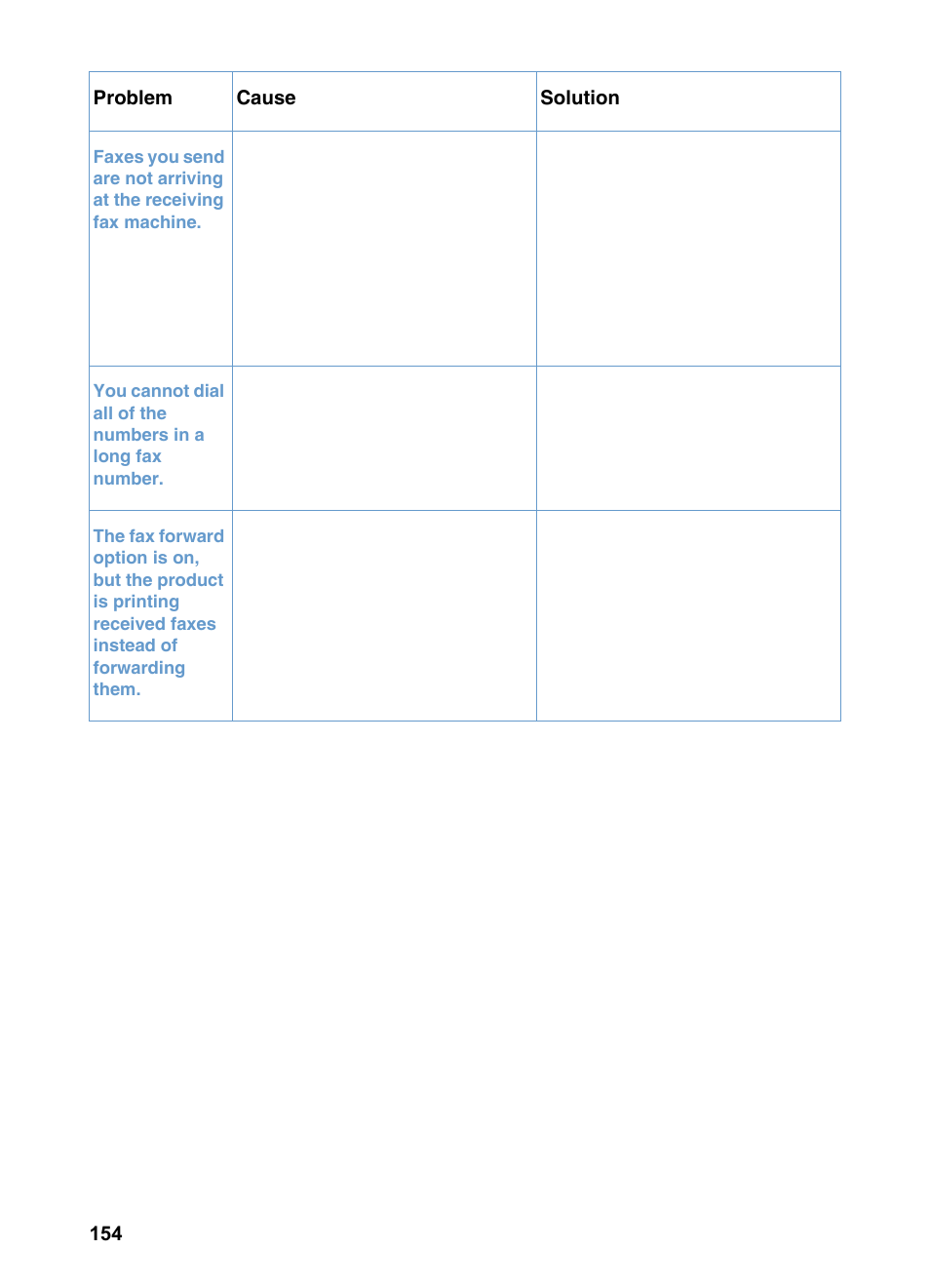 HP LaserJet 3200 All-in-One Printer series User Manual | Page 156 / 288