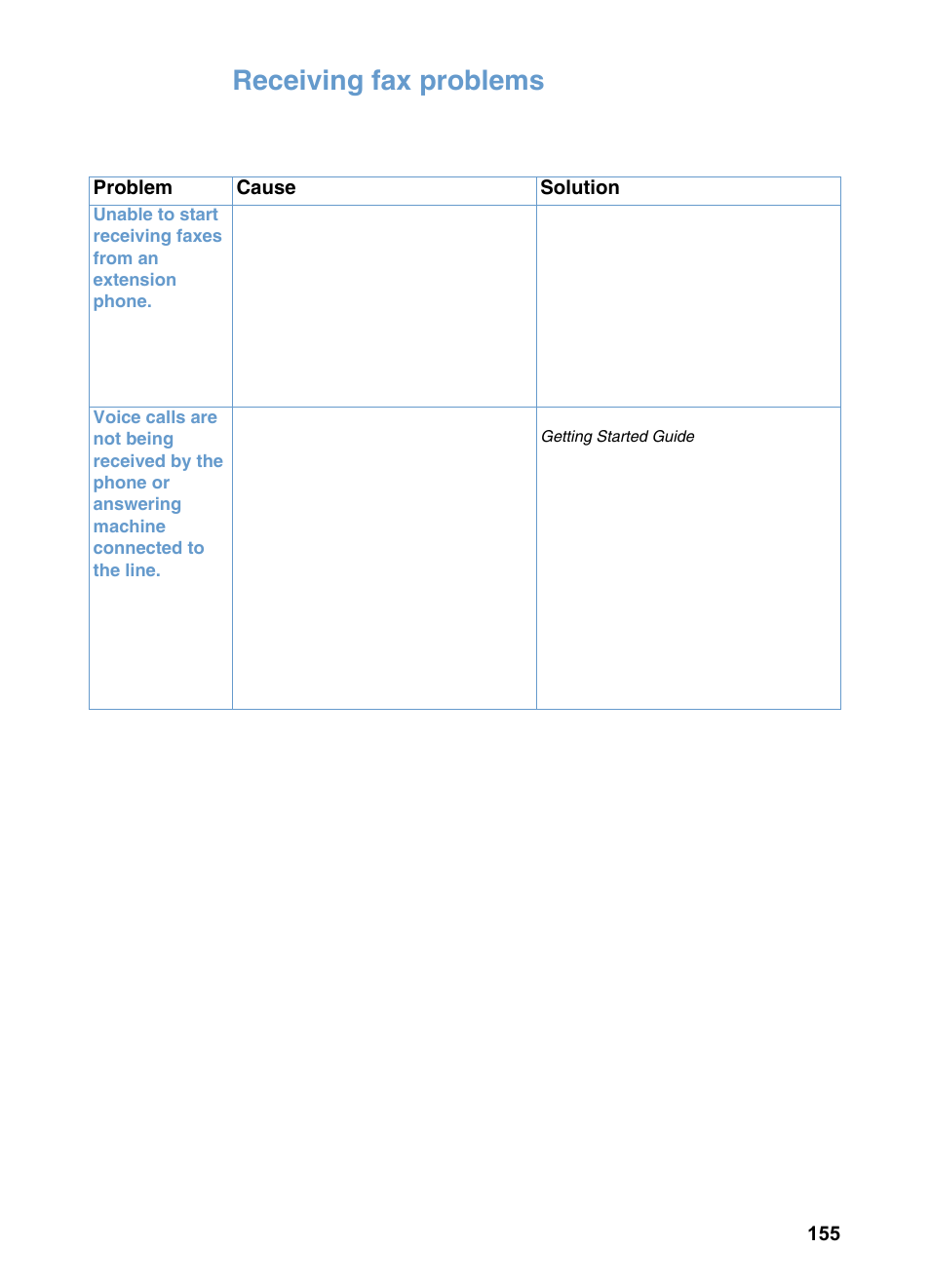 Receiving fax problems | HP LaserJet 3200 All-in-One Printer series User Manual | Page 157 / 288