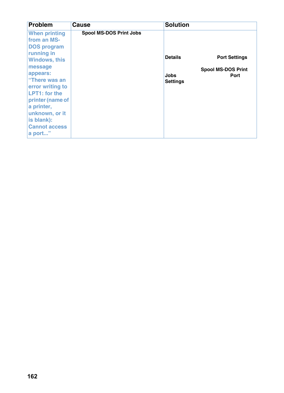 HP LaserJet 3200 All-in-One Printer series User Manual | Page 164 / 288