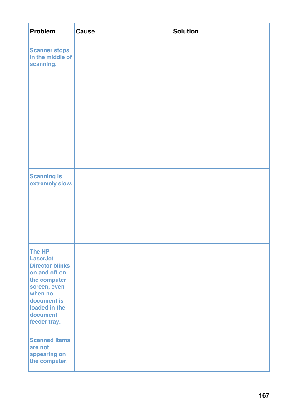 HP LaserJet 3200 All-in-One Printer series User Manual | Page 169 / 288