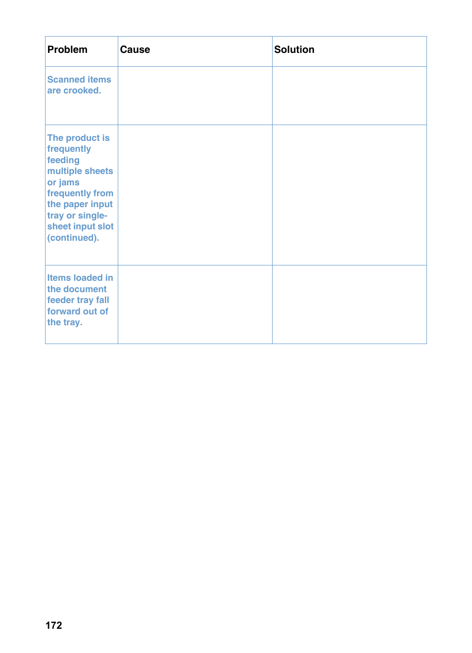 HP LaserJet 3200 All-in-One Printer series User Manual | Page 174 / 288
