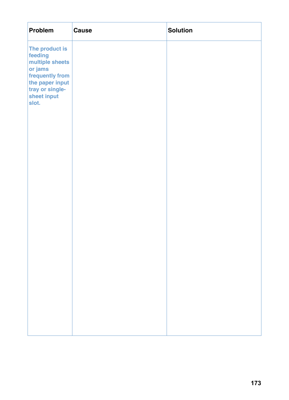 Resolving paper feed problems 173, Problem cause solution | HP LaserJet 3200 All-in-One Printer series User Manual | Page 175 / 288