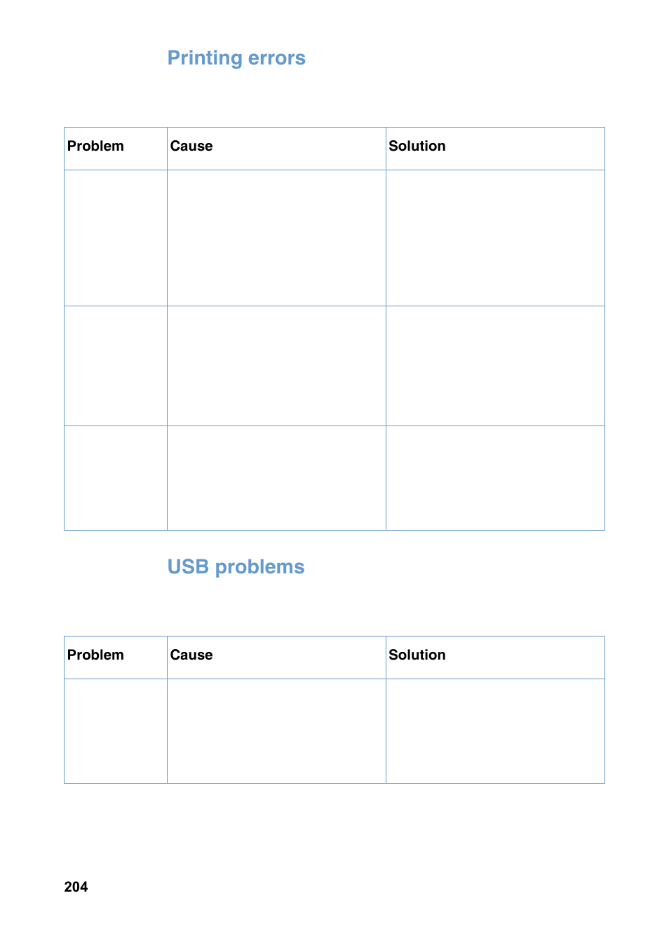 Printing errors, Usb problems, Printing errors usb problems | HP LaserJet 3200 All-in-One Printer series User Manual | Page 206 / 288