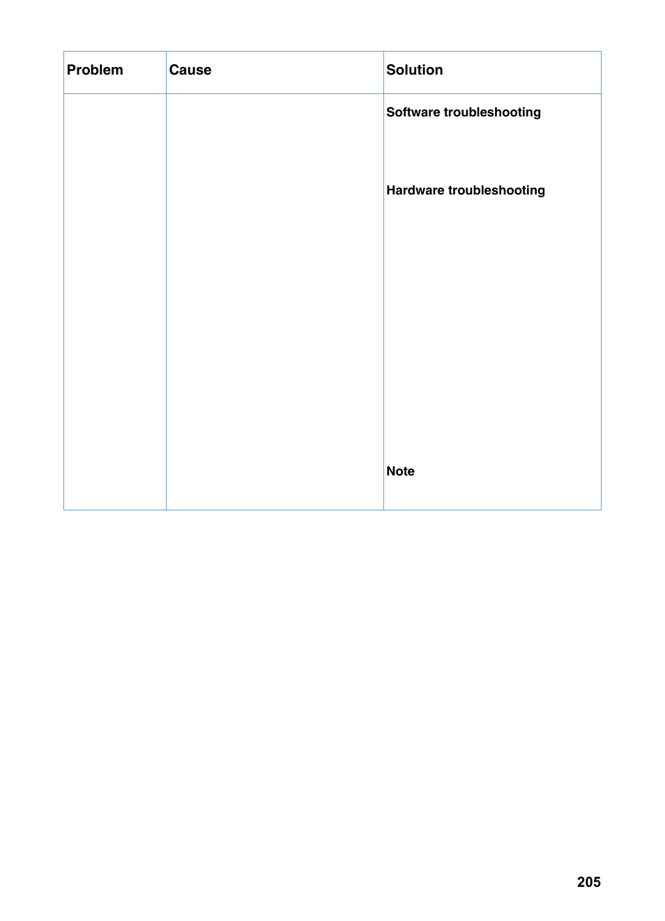 HP LaserJet 3200 All-in-One Printer series User Manual | Page 207 / 288