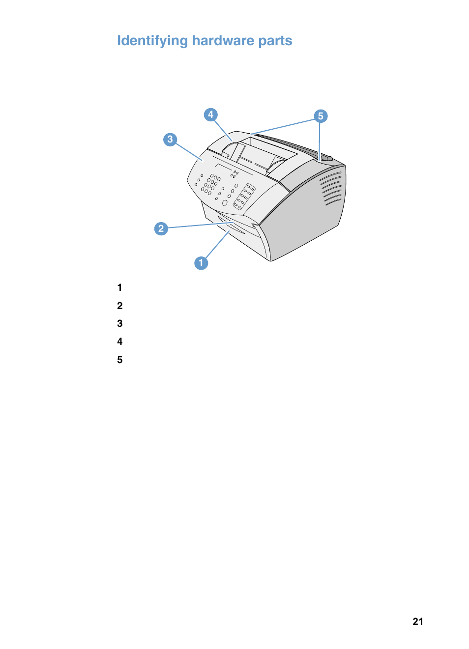 Identifying hardware parts | HP LaserJet 3200 All-in-One Printer series User Manual | Page 23 / 288