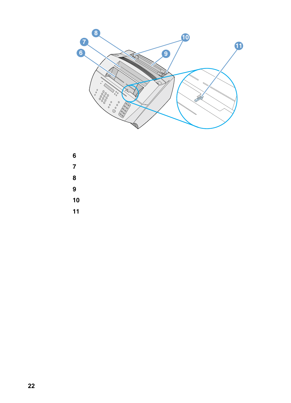 HP LaserJet 3200 All-in-One Printer series User Manual | Page 24 / 288