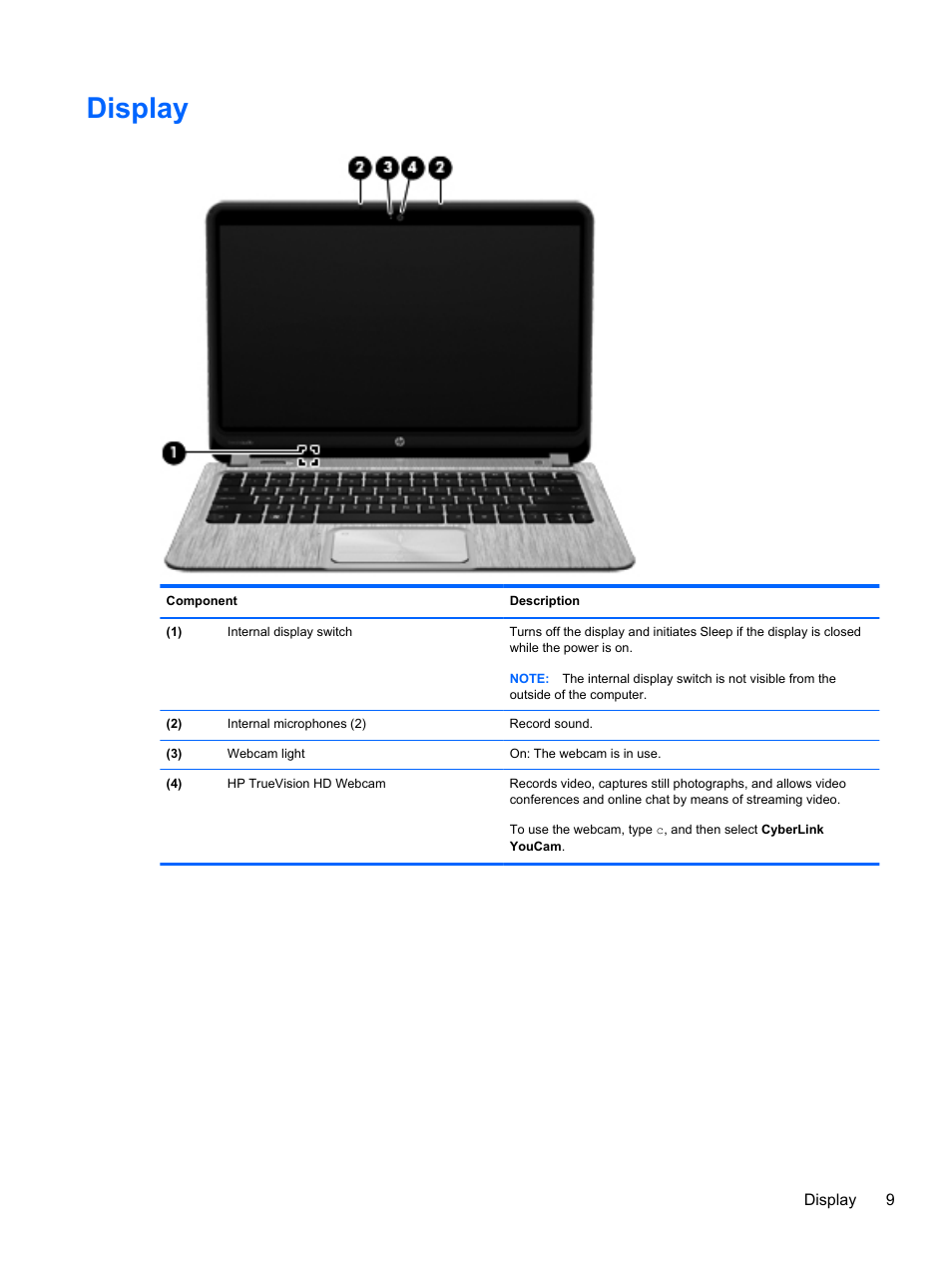 Display | HP Spectre XT Ultrabook CTO 13t-2100 User Manual | Page 19 / 95