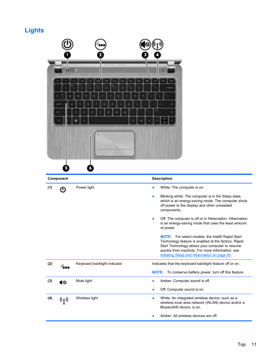 Lights, Top 11 | HP Spectre XT Ultrabook CTO 13t-2100 User Manual | Page 21 / 95
