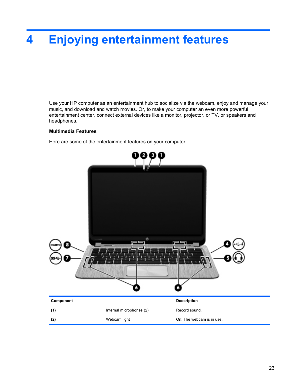 Enjoying entertainment features, 4 enjoying entertainment features, Enjoying | 4enjoying entertainment features | HP Spectre XT Ultrabook CTO 13t-2100 User Manual | Page 33 / 95