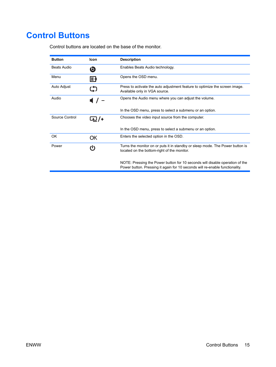 Control buttons | HP ENVY 27 27-inch Diagonal IPS LED Backlit Monitor User Manual | Page 21 / 37