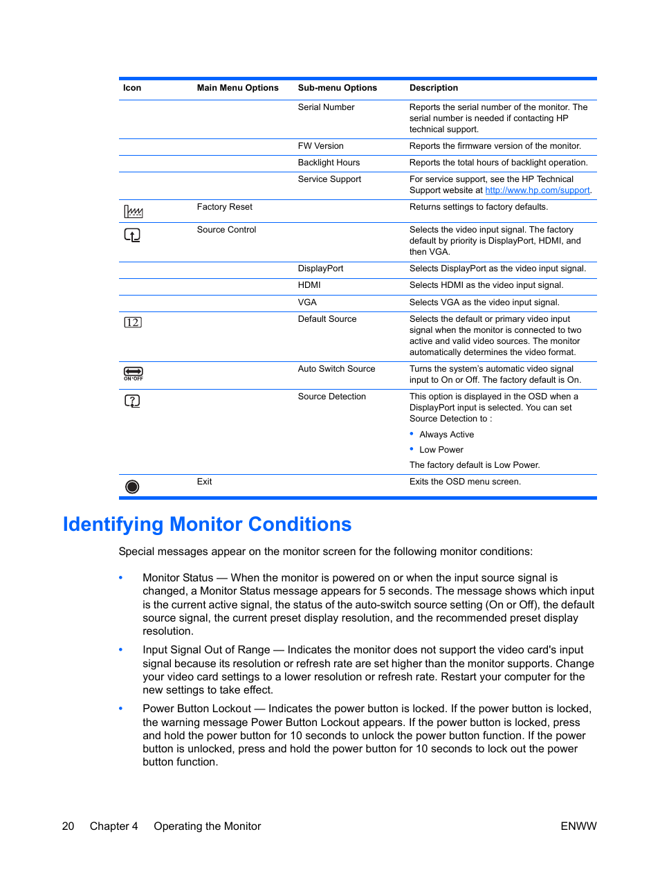 Identifying monitor conditions | HP ENVY 27 27-inch Diagonal IPS LED Backlit Monitor User Manual | Page 26 / 37