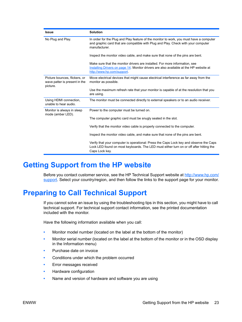 Getting support from the hp website, Preparing to call technical support | HP ENVY 27 27-inch Diagonal IPS LED Backlit Monitor User Manual | Page 29 / 37