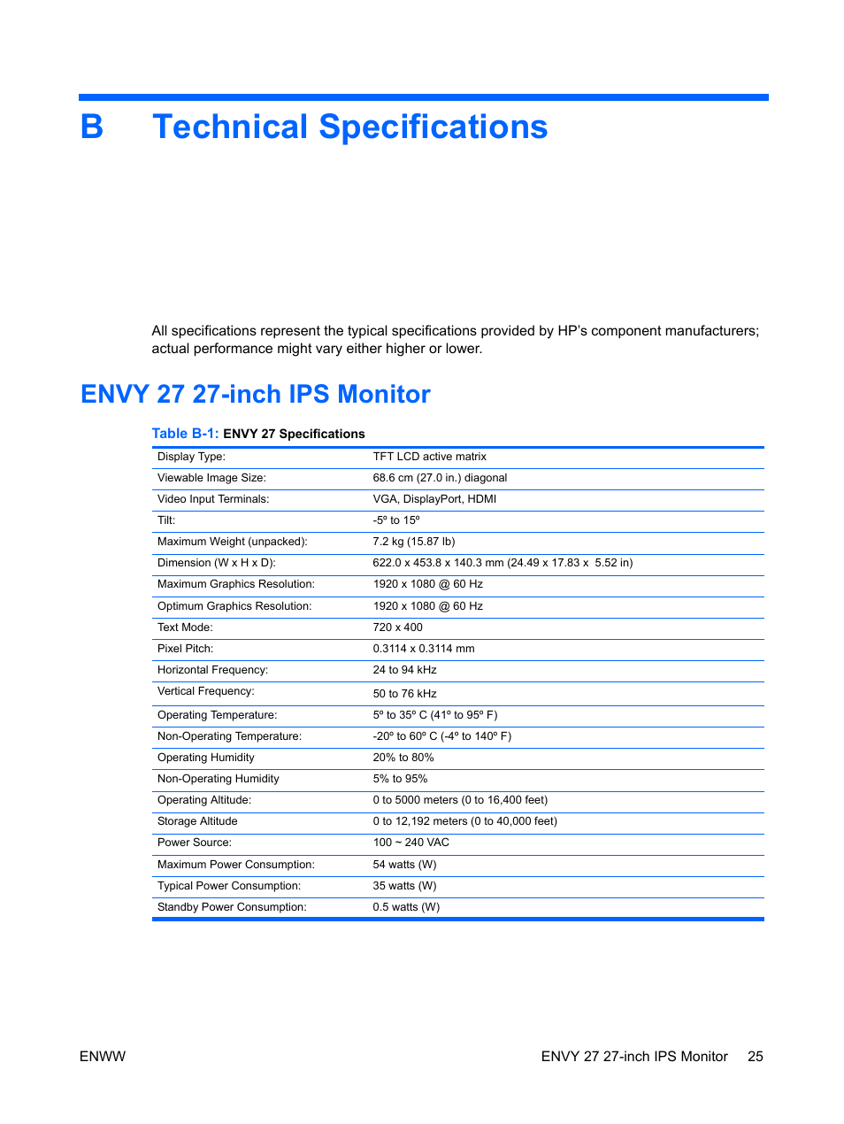 B technical specifications, Envy 27 27-inch ips monitor, Table b-1: envy 27 specifications | Technical specifications | HP ENVY 27 27-inch Diagonal IPS LED Backlit Monitor User Manual | Page 31 / 37