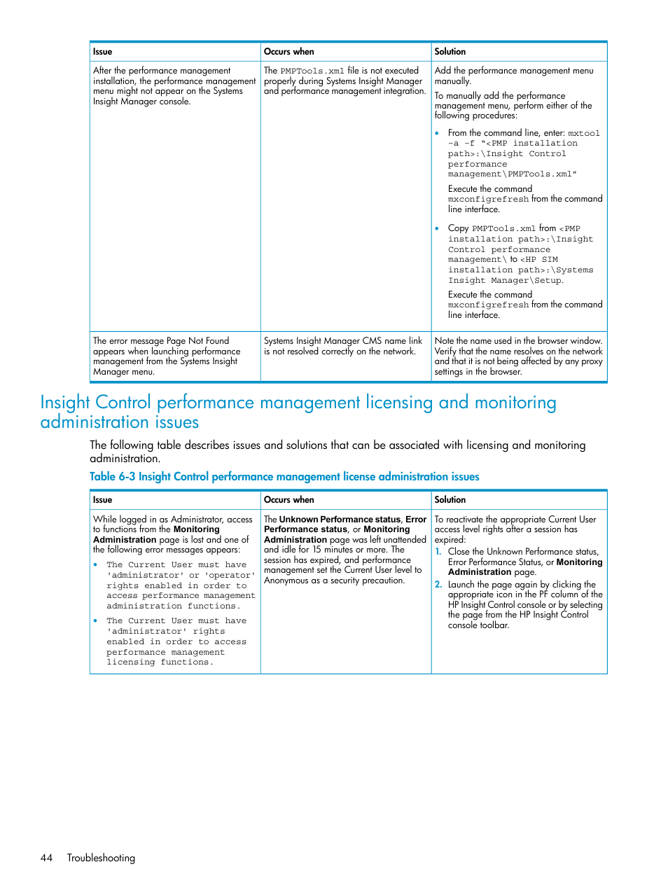 HP Insight Control User Manual | Page 44 / 81