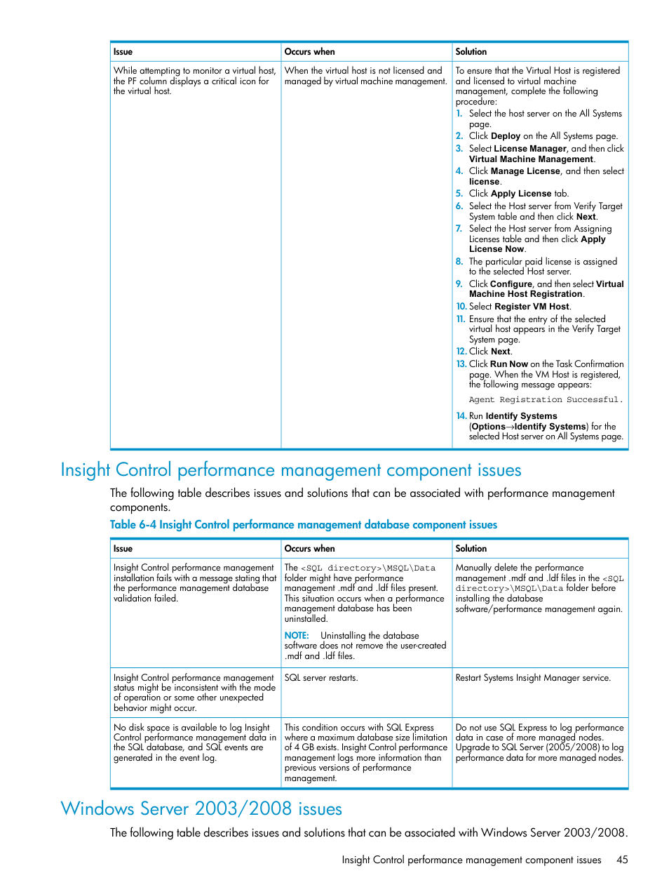 Windows server 2003/2008 issues | HP Insight Control User Manual | Page 45 / 81