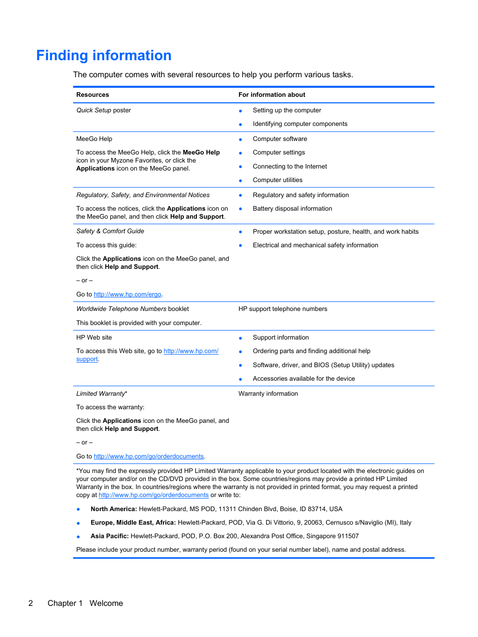 Finding information, 2chapter 1 welcome | HP Mini 210-2087dx PC User Manual | Page 10 / 67