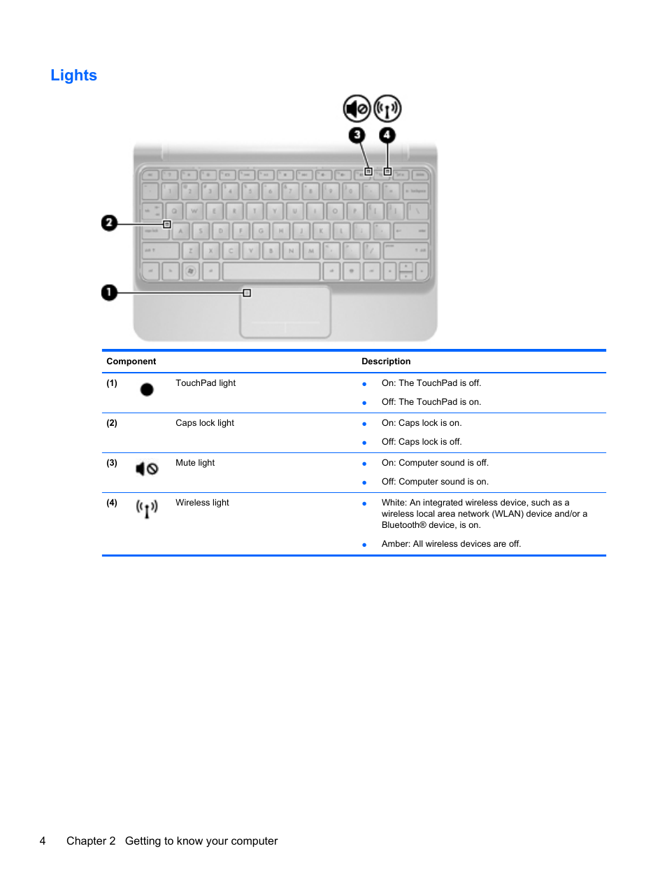 Lights | HP Mini 210-2087dx PC User Manual | Page 12 / 67