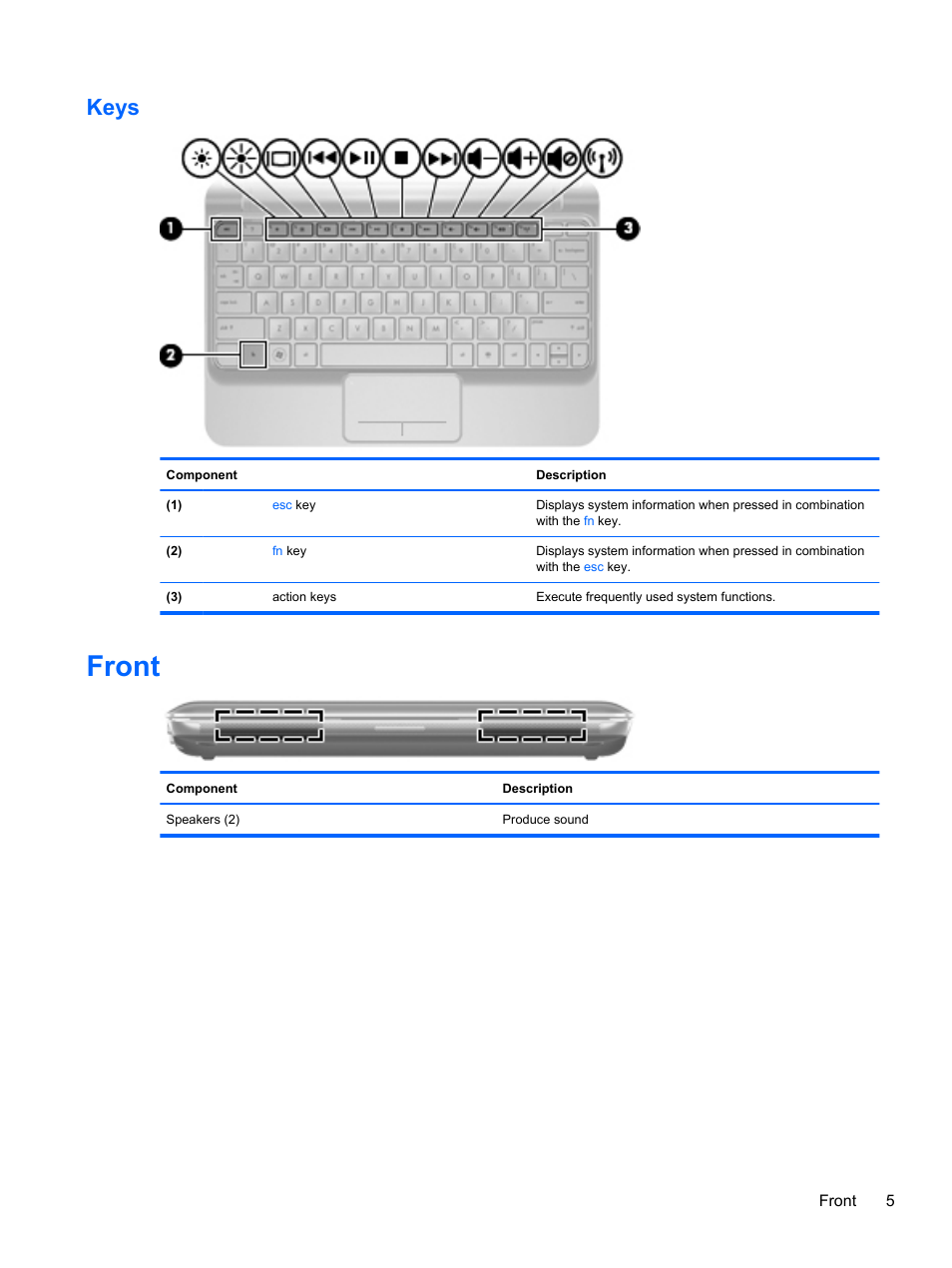 Keys, Front | HP Mini 210-2087dx PC User Manual | Page 13 / 67