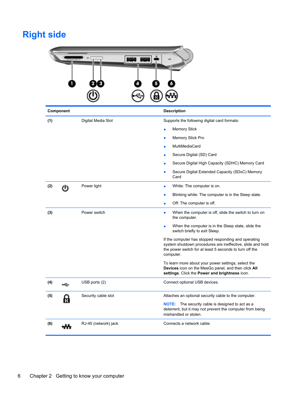 Right side, 6chapter 2 getting to know your computer | HP Mini 210-2087dx PC User Manual | Page 14 / 67