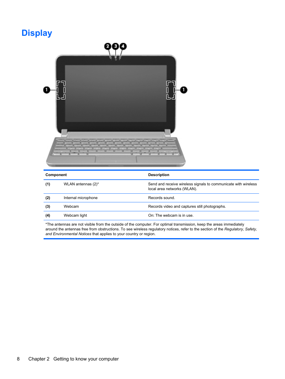 Display | HP Mini 210-2087dx PC User Manual | Page 16 / 67
