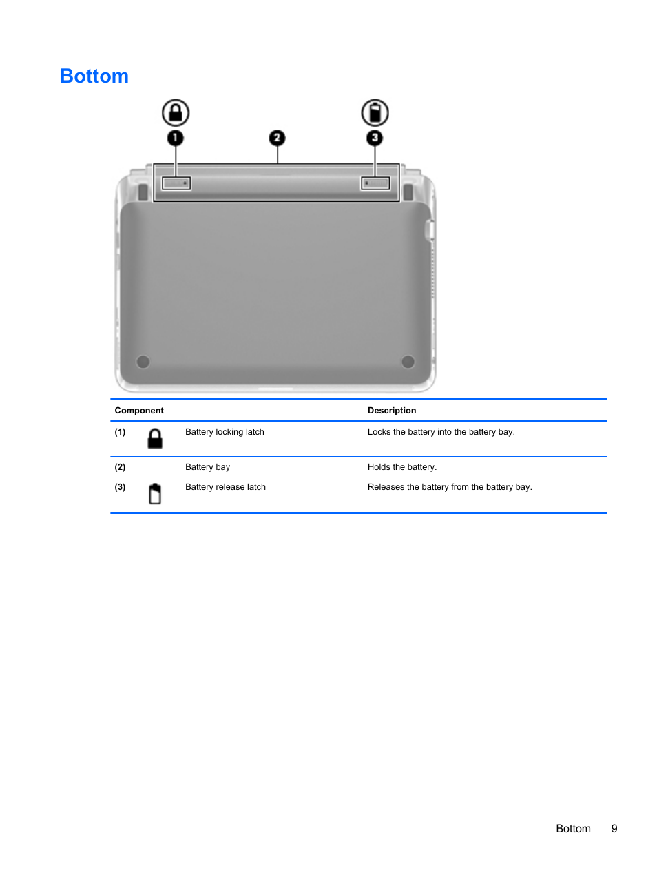 Bottom | HP Mini 210-2087dx PC User Manual | Page 17 / 67