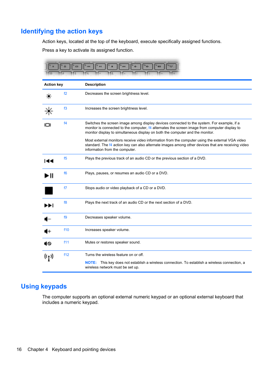 Identifying the action keys, Using keypads, Identifying the action keys using keypads | HP Mini 210-2087dx PC User Manual | Page 24 / 67