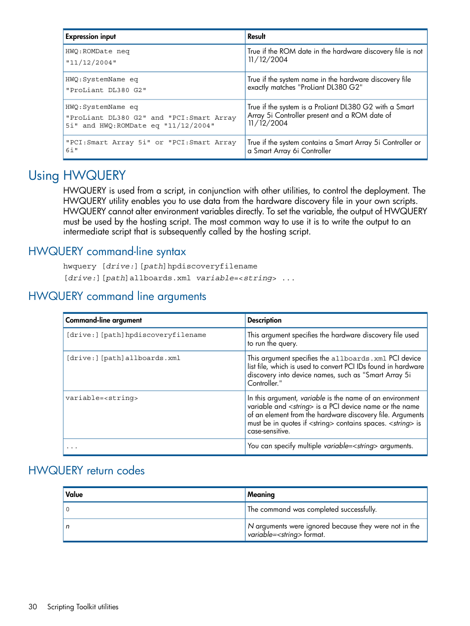 Using hwquery, Hwquery command-line syntax, Hwquery command line arguments | Hwquery return codes | HP Intelligent Provisioning User Manual | Page 30 / 69