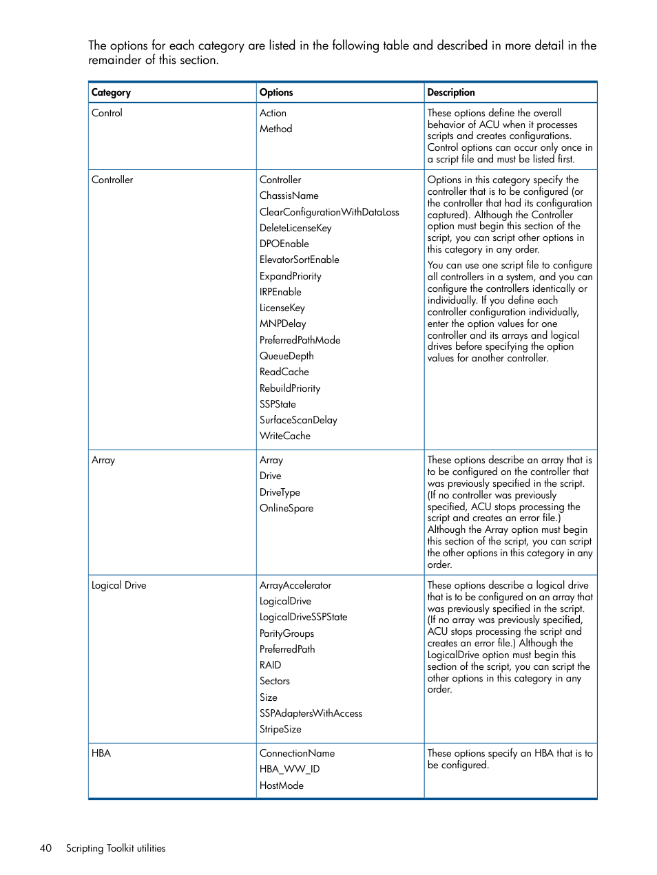 HP Intelligent Provisioning User Manual | Page 40 / 69