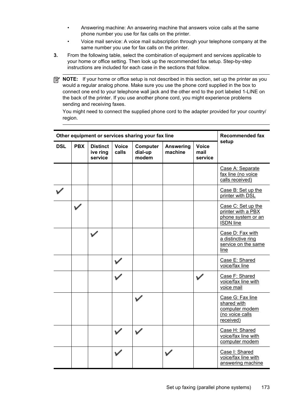 HP Officejet 6700 Premium e-All-in-One Printer - H711n User Manual | Page 177 / 224