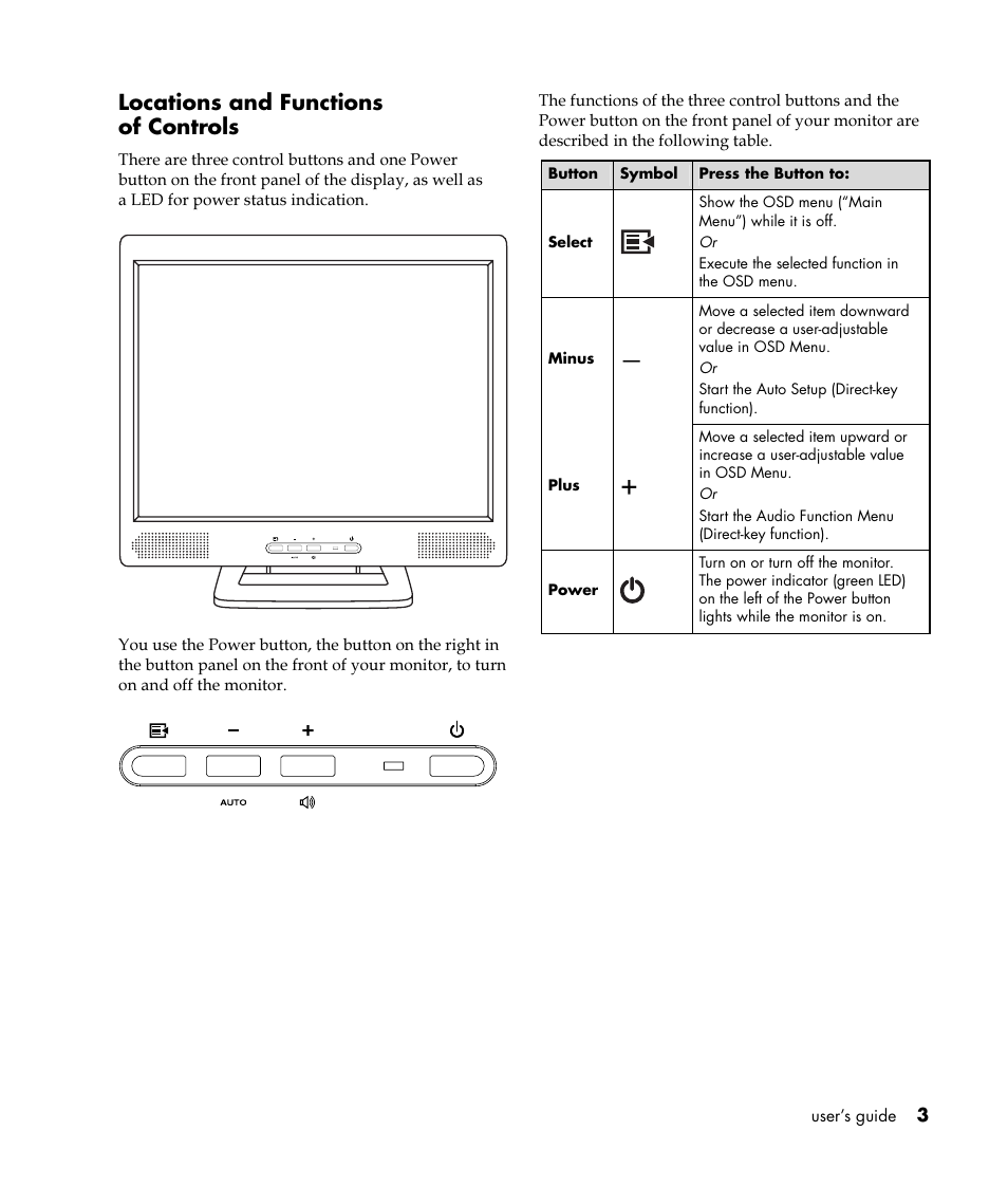 Locations and functions of controls | HP Pavilion vf52 15 inch Flat Panel Monitor User Manual | Page 7 / 26