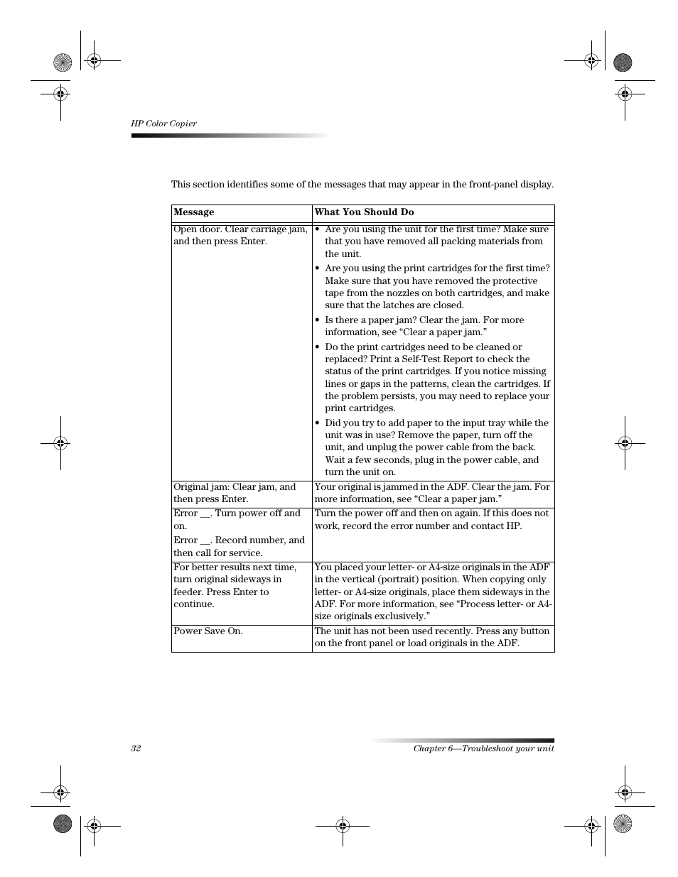 Front-panel messages | HP 120 Color Copier User Manual | Page 36 / 54