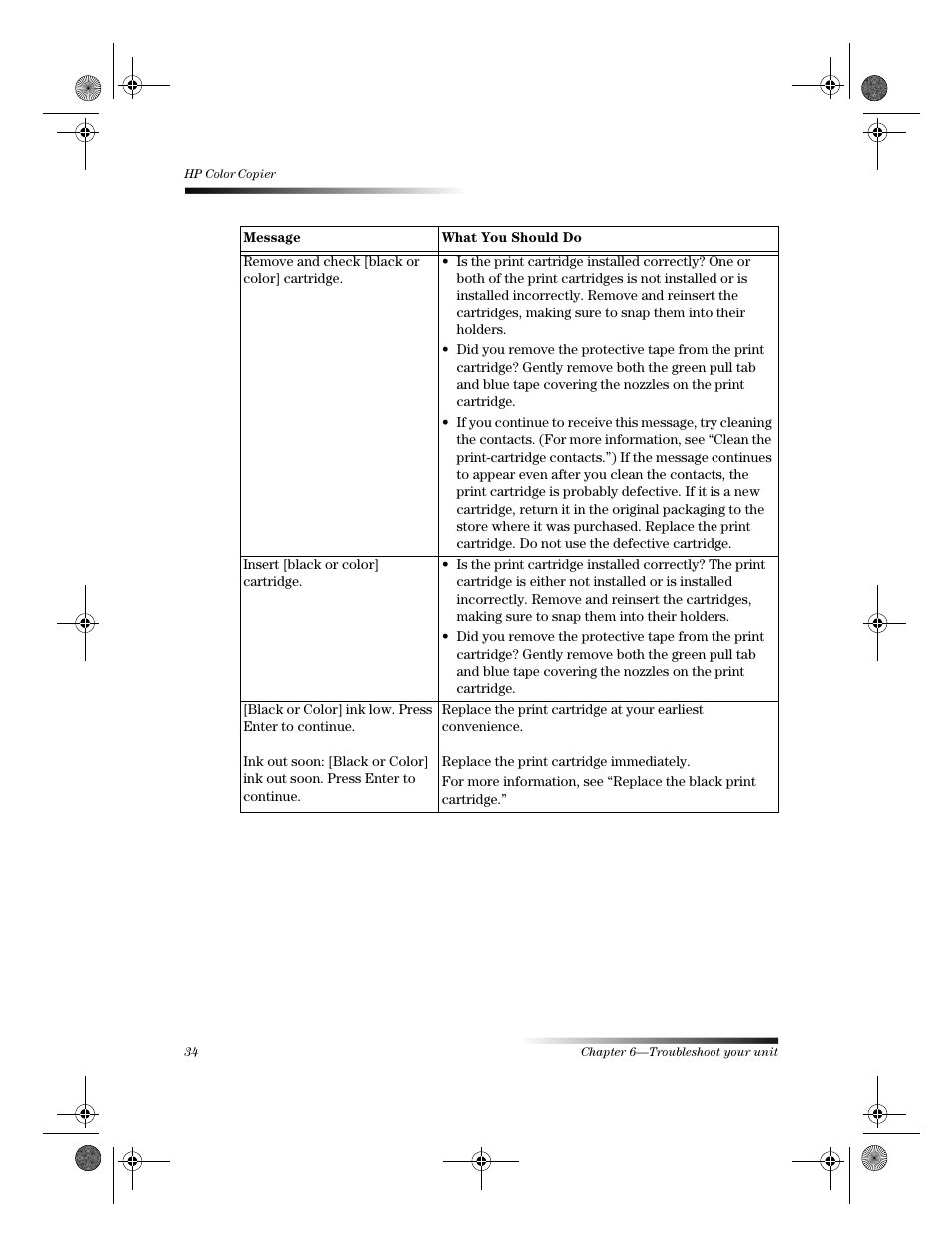 HP 120 Color Copier User Manual | Page 38 / 54
