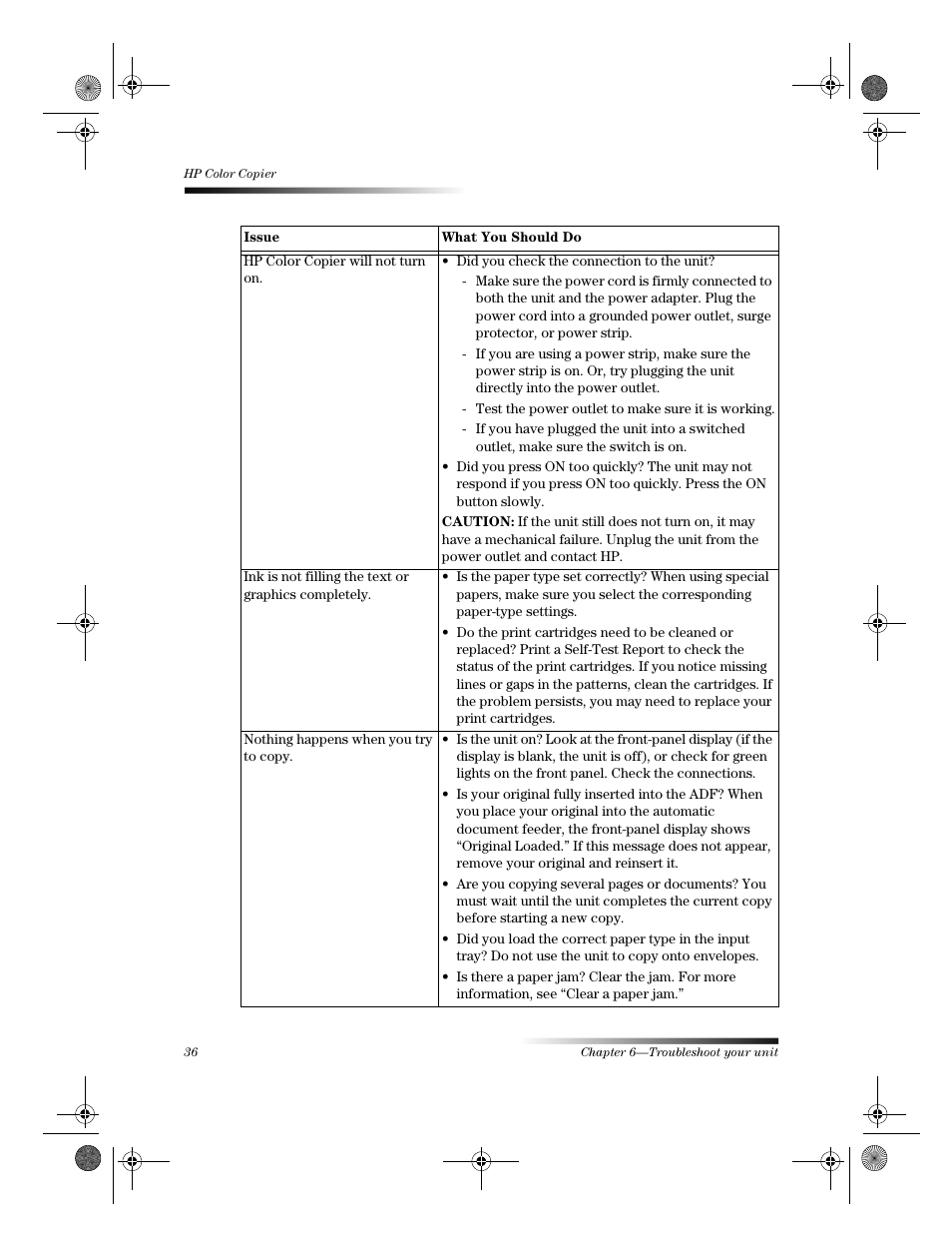 HP 120 Color Copier User Manual | Page 40 / 54