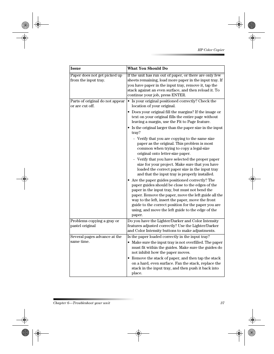 HP 120 Color Copier User Manual | Page 41 / 54