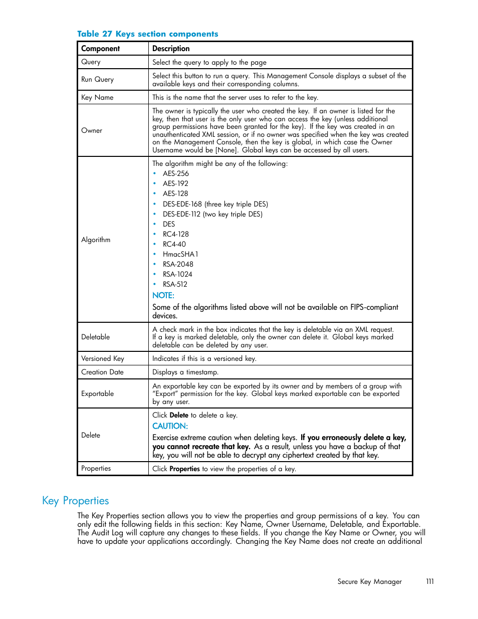 Key properties, 27 keys section components | HP Secure Key Manager User Manual | Page 111 / 327