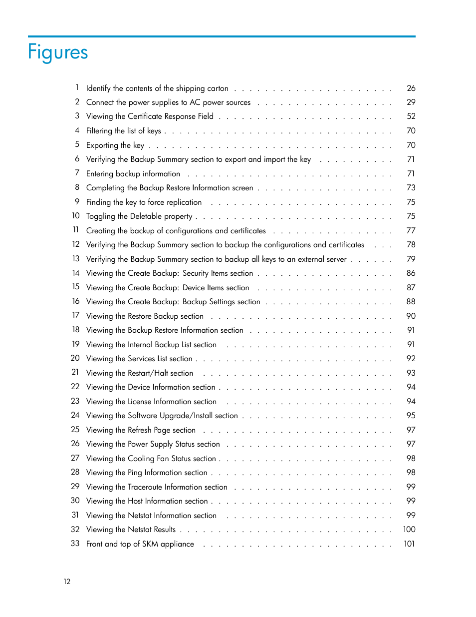 Figures | HP Secure Key Manager User Manual | Page 12 / 327