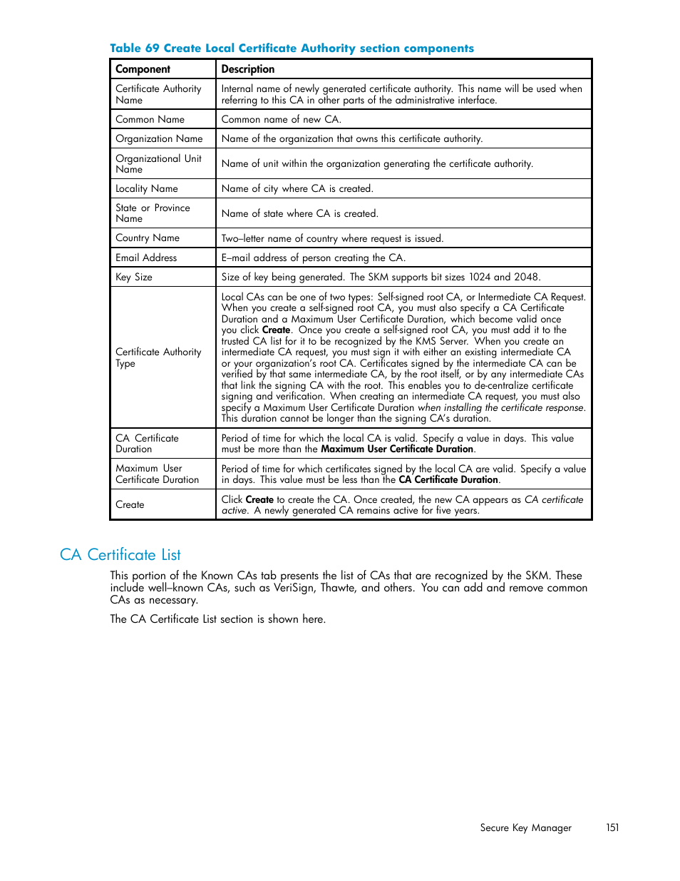 Ca certificate list | HP Secure Key Manager User Manual | Page 151 / 327