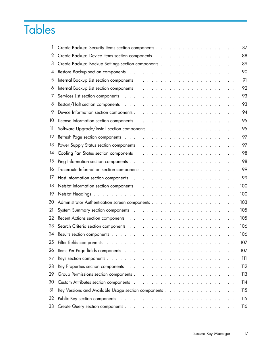 Tables | HP Secure Key Manager User Manual | Page 17 / 327