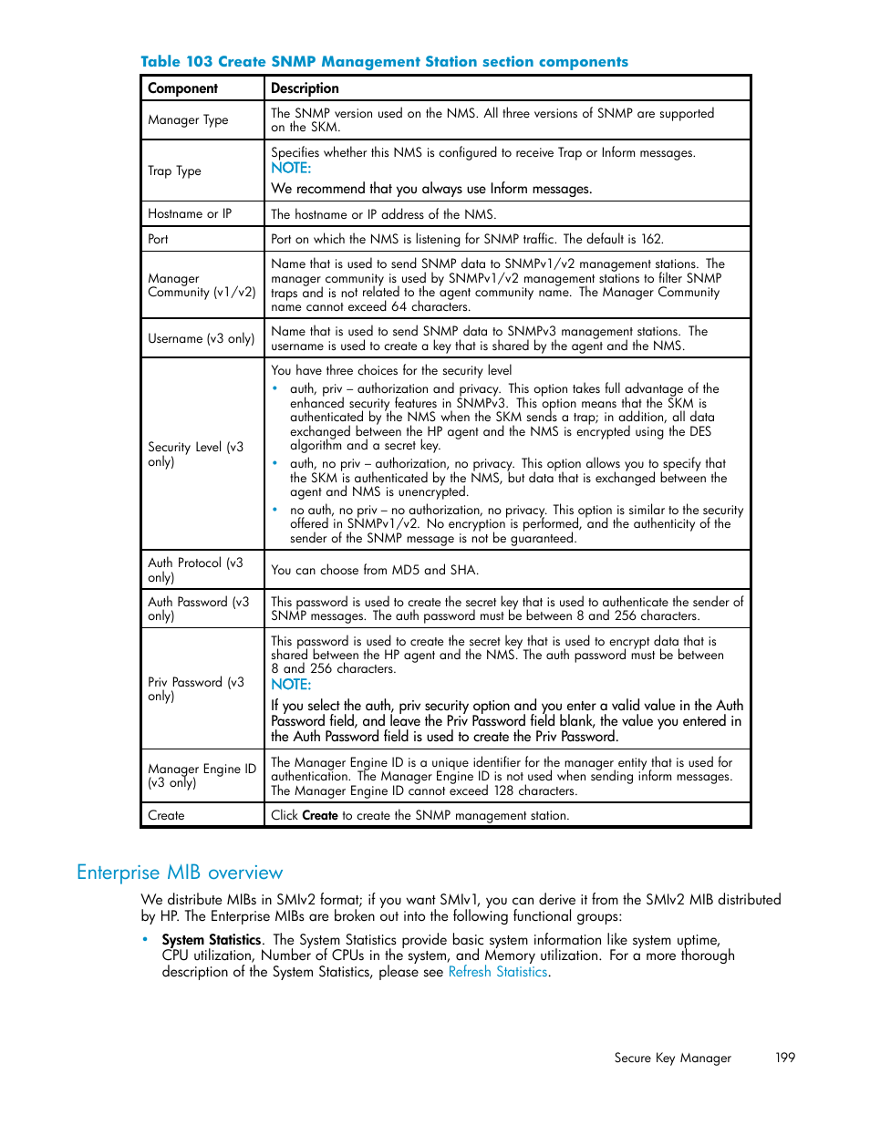 Enterprise mib overview | HP Secure Key Manager User Manual | Page 199 / 327