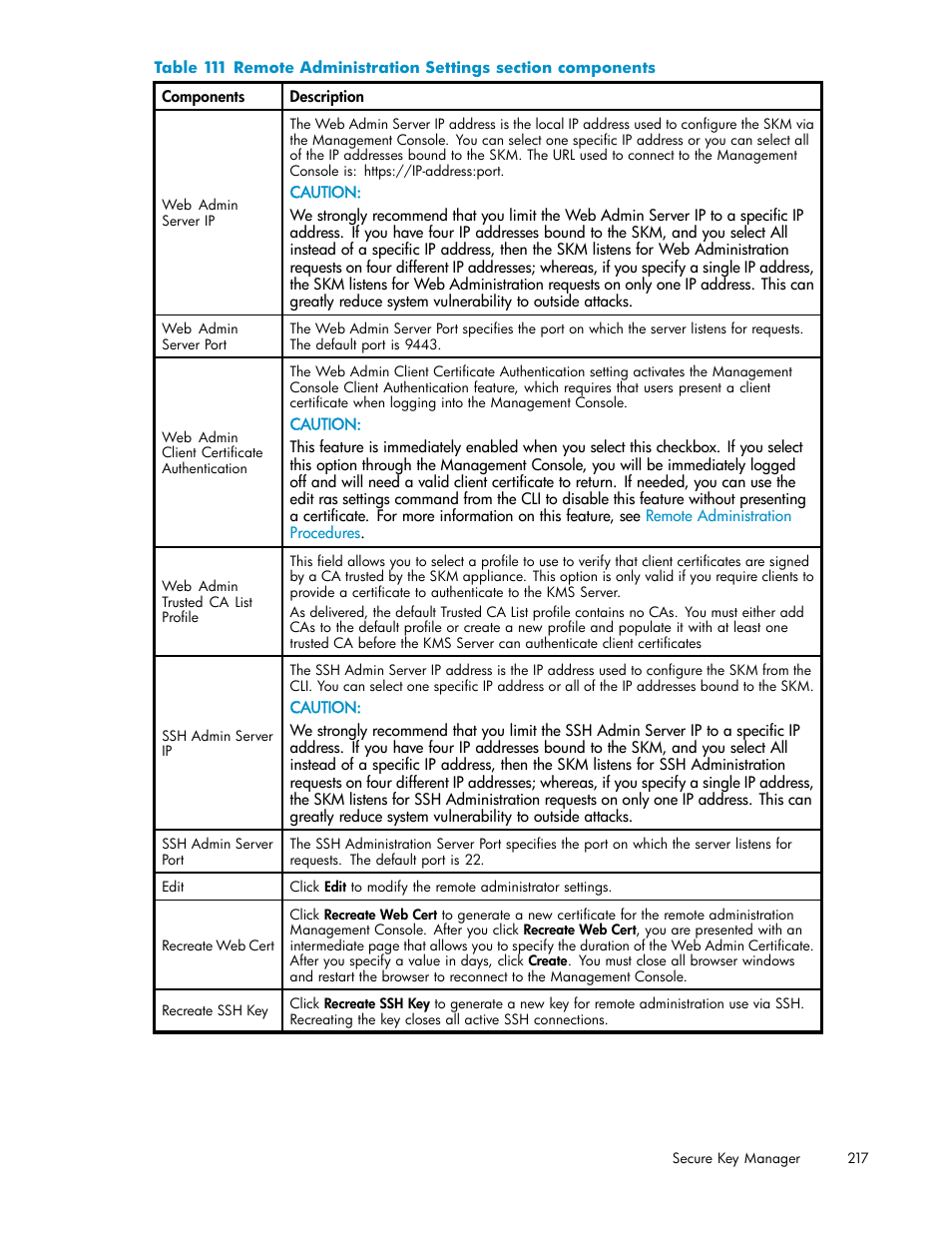 HP Secure Key Manager User Manual | Page 217 / 327