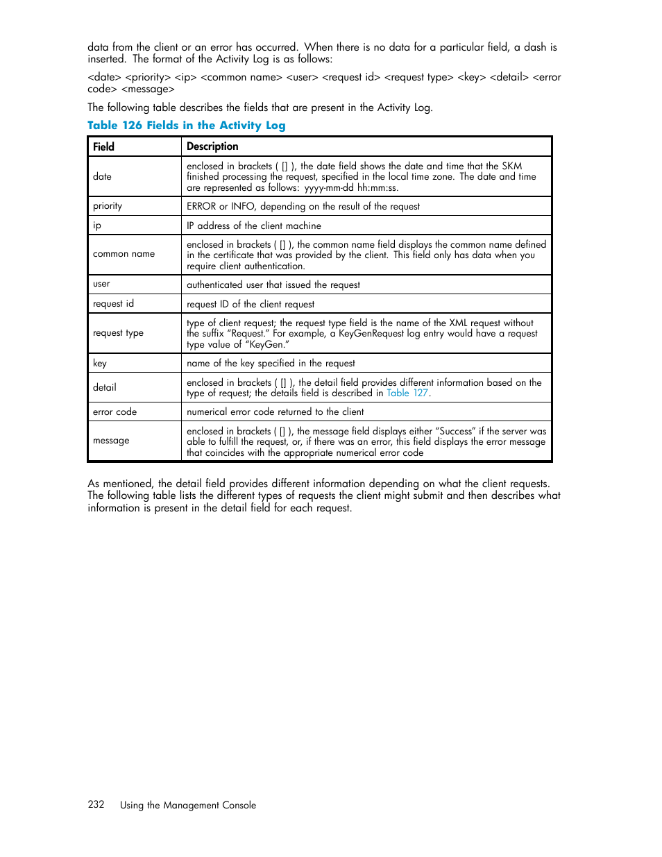 126 fields in the activity log | HP Secure Key Manager User Manual | Page 232 / 327