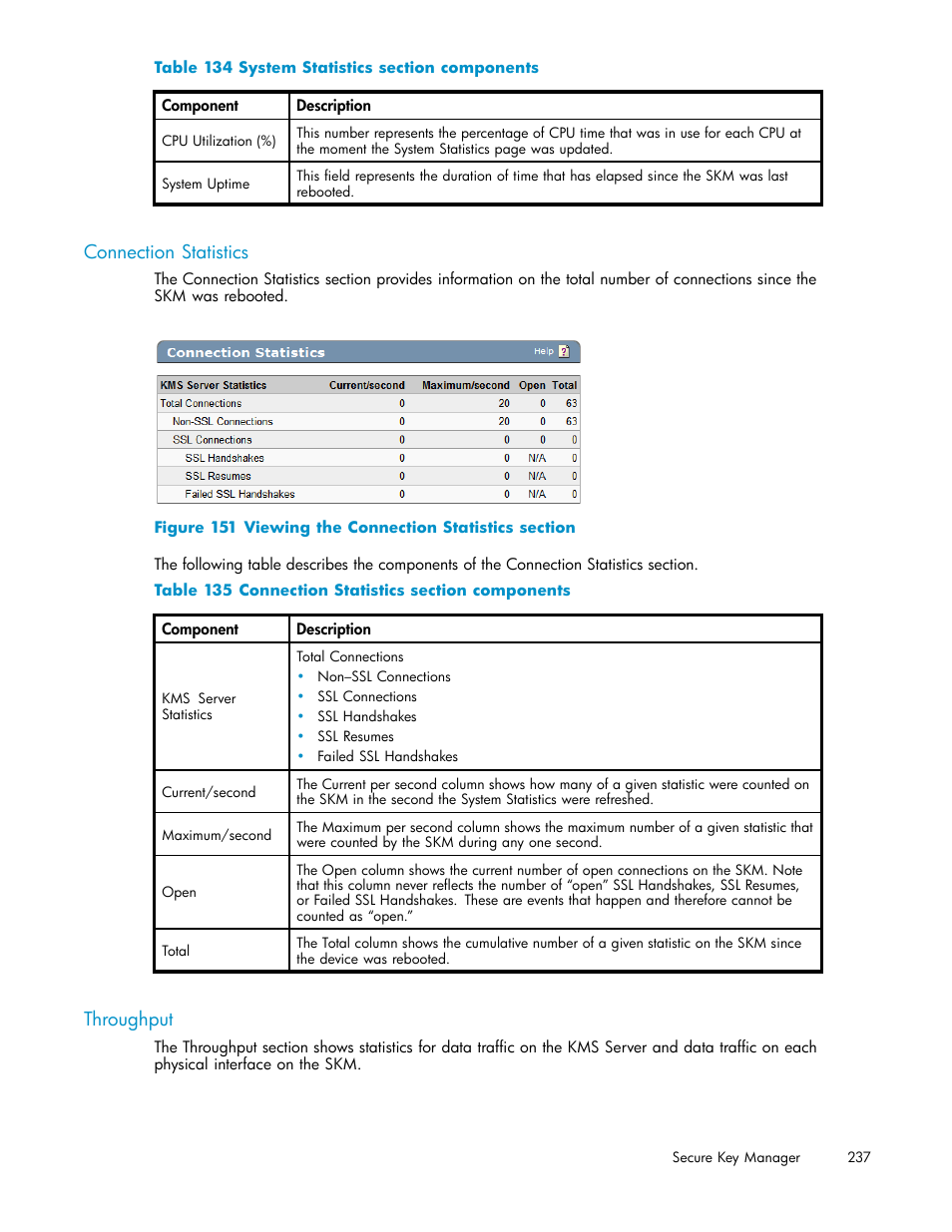 Connection statistics, Throughput, 151 viewing the connection statistics section | 134 system statistics section components, 135 connection statistics section components | HP Secure Key Manager User Manual | Page 237 / 327