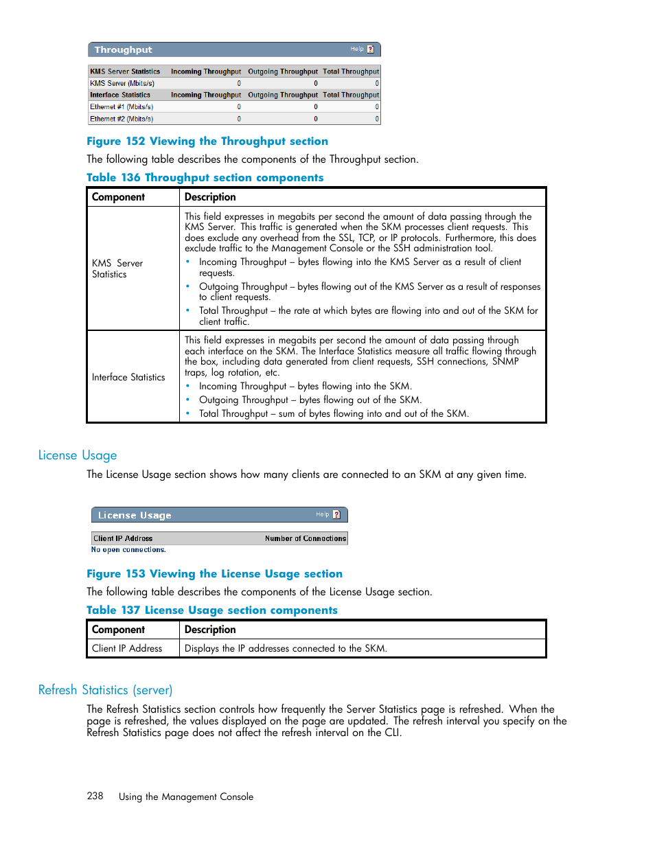 License usage, Refresh statistics (server), 152 viewing the throughput section | 238 153 viewing the license usage section, 136 throughput section components, 137 license usage section components | HP Secure Key Manager User Manual | Page 238 / 327